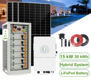 Solar Energy Smart Algorithm L15 FR