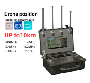 Drone Defection System Pro2