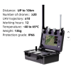 Drone Defection System Pro2 - Image 3