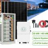 Solar Energy Smart Algorithm L18PT - Image 7