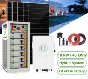 Solar Energy Smart Algorythm L18