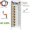 Solar Energy Smart Algorithm L18 SE - Image 4