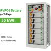 Solar Energy Smart Algorithm L15PT - Image 7