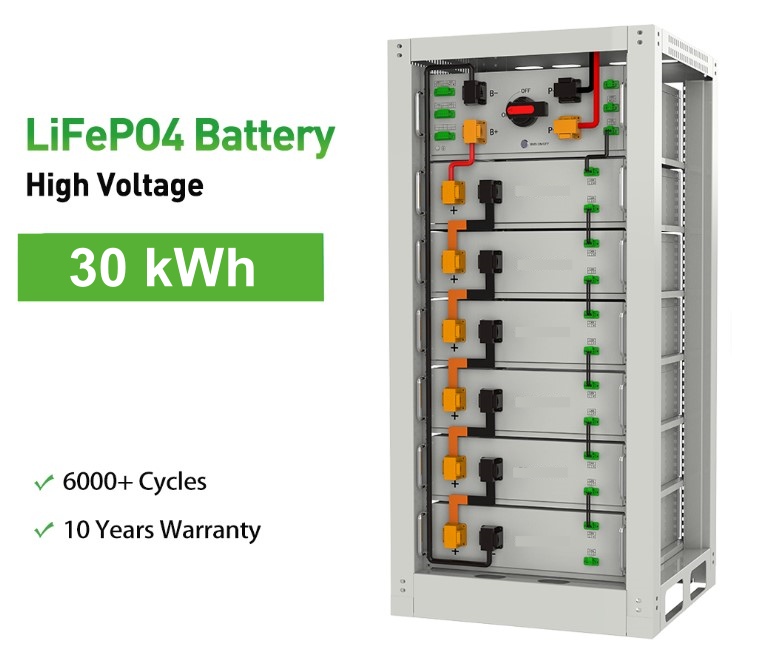 Solar Energy Smart Algorithm L15 IT - Image 7