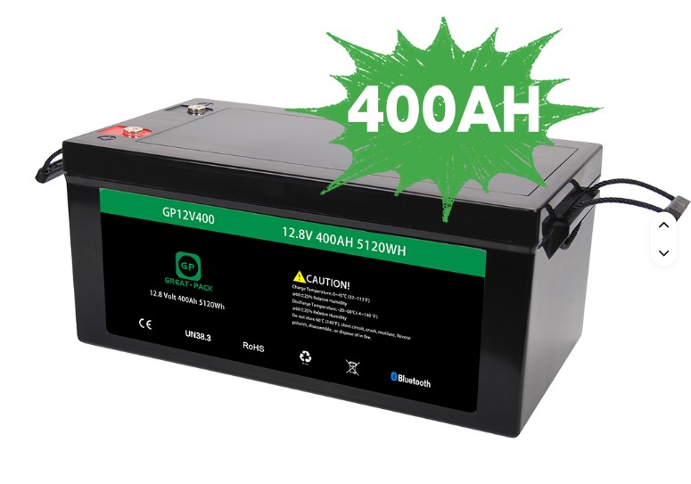 Solar Energy Smart Algorithm L18PT - Image 4