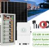 Solar Energy Smart Algorithm L15PT - Image 2