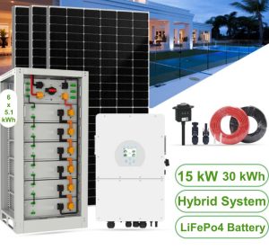 Solar Energy Smart Algorithm L15