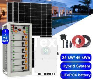 Solar Energy Smart Algorithm L25 DK