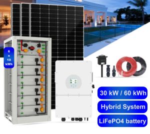 Solar Energy Smart Algorithm L30