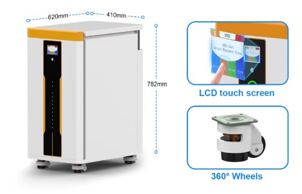 Solar Energy Smart Algorithm L25 DK - Image 9