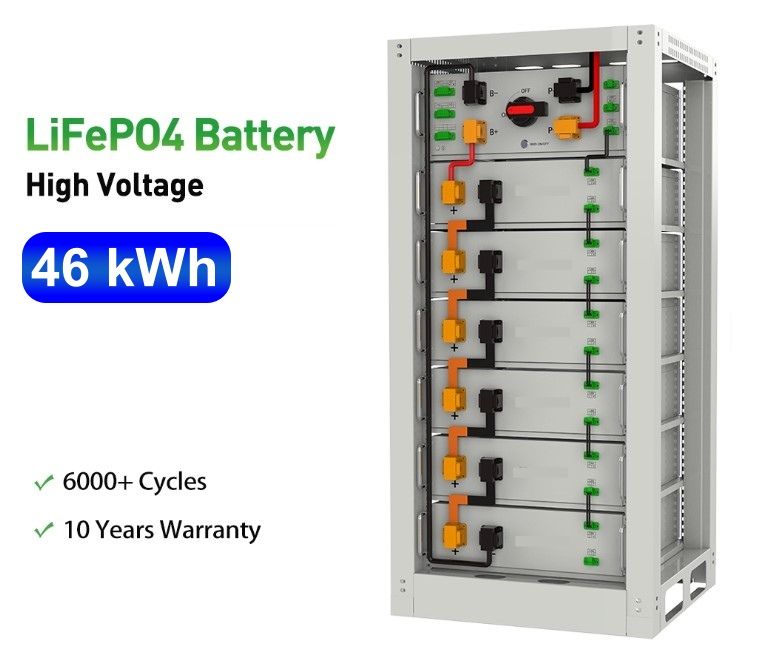 Solar Energy Smart Algorithm L25 DK - Image 10